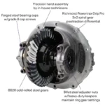 9 Inch Ford Rear Axle Kit w/Gear Style Posi 3rd Member, 54 Inch - Image 10