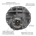9 Inch Ford Rear Axle Kit w/Gear Style Posi 3rd Member, 58 Inch - Image 6
