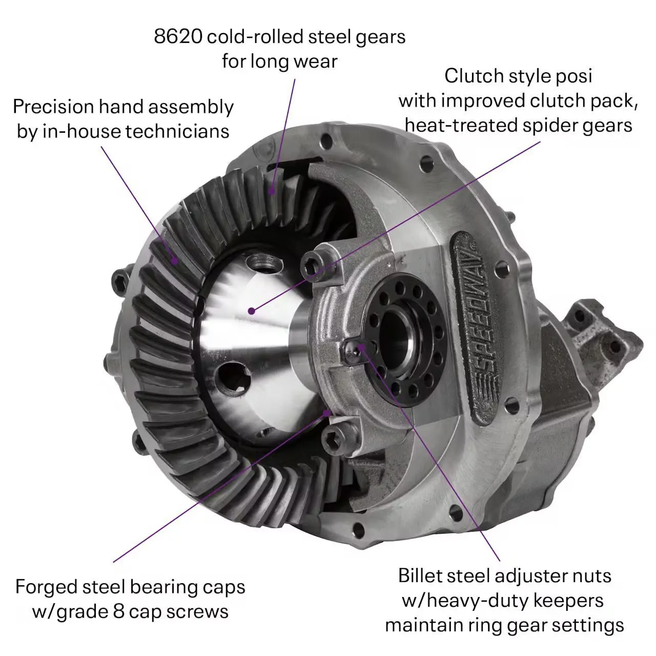 crate engines guide