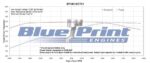 BluePrint Engines GM 383 C.I.D. 436 HP Dressed Stroker Long Block Crate Engines BP38318CTC1D - Image 4