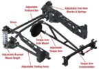 QA1 Rear Suspension Conversion Systems R232-250 - Image 6